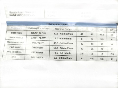 WTRYSKIWACZ FORD S-MAX MK1 (2006-2010) 1.8 TDCI 125KM 4M5Q-9F593-AD