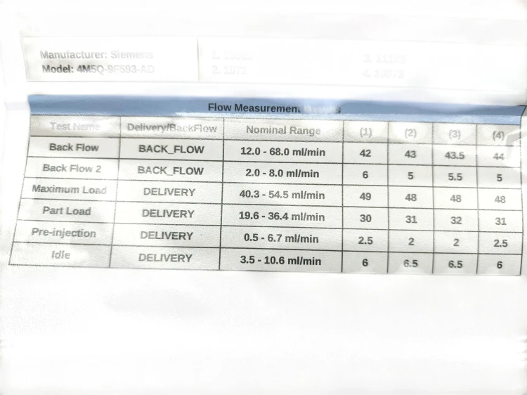 WTRYSKIWACZ FORD S-MAX MK1 (2006-2010) 1.8 TDCI 125KM 4M5Q-9F593-AD