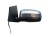 LUSTERKO LEWE RENAULT KOLEOS I (2008-2011) 2.0 DCI 150KM 96302JYXXX