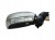 LUSTERKO PRAWE VOLKSWAGEN TOUAREG