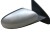 LUSTERKO PRAWE VOLVO S60 I LIFT (2004-2010) 2.0 T 180KM 30744758