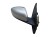 LUSTERKO PRAWE VOLVO S60 I LIFT (2004-2010) 2.0 T 180KM 30744758