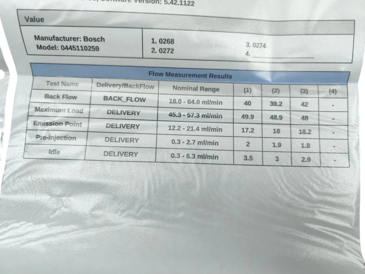 WTRYSKIWACZ CITROEN C4 PICASSO I (2006-2010) 1.6 HDI 109KM 0445110259