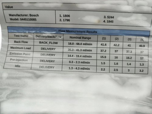 WTRYSKIWACZ TOYOTA YARIS I (1999-2003) 1.4 D4D 75KM 23670-33010 0445110085
