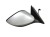 LUSTERKO PRAWE SKODA OCTAVIA IV (2019-2024) 1.0 TSI 110KM 041563
